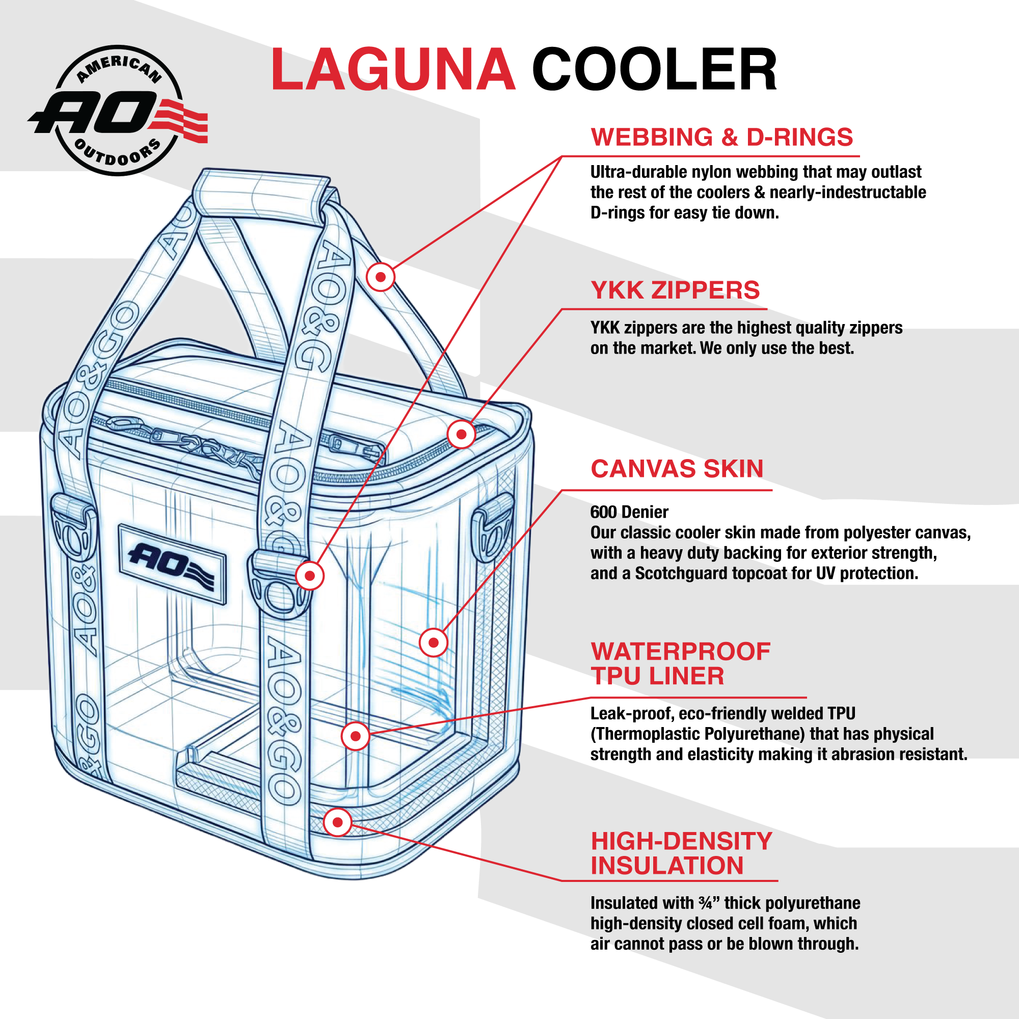 Laguna Canvas 18 Can Cooler