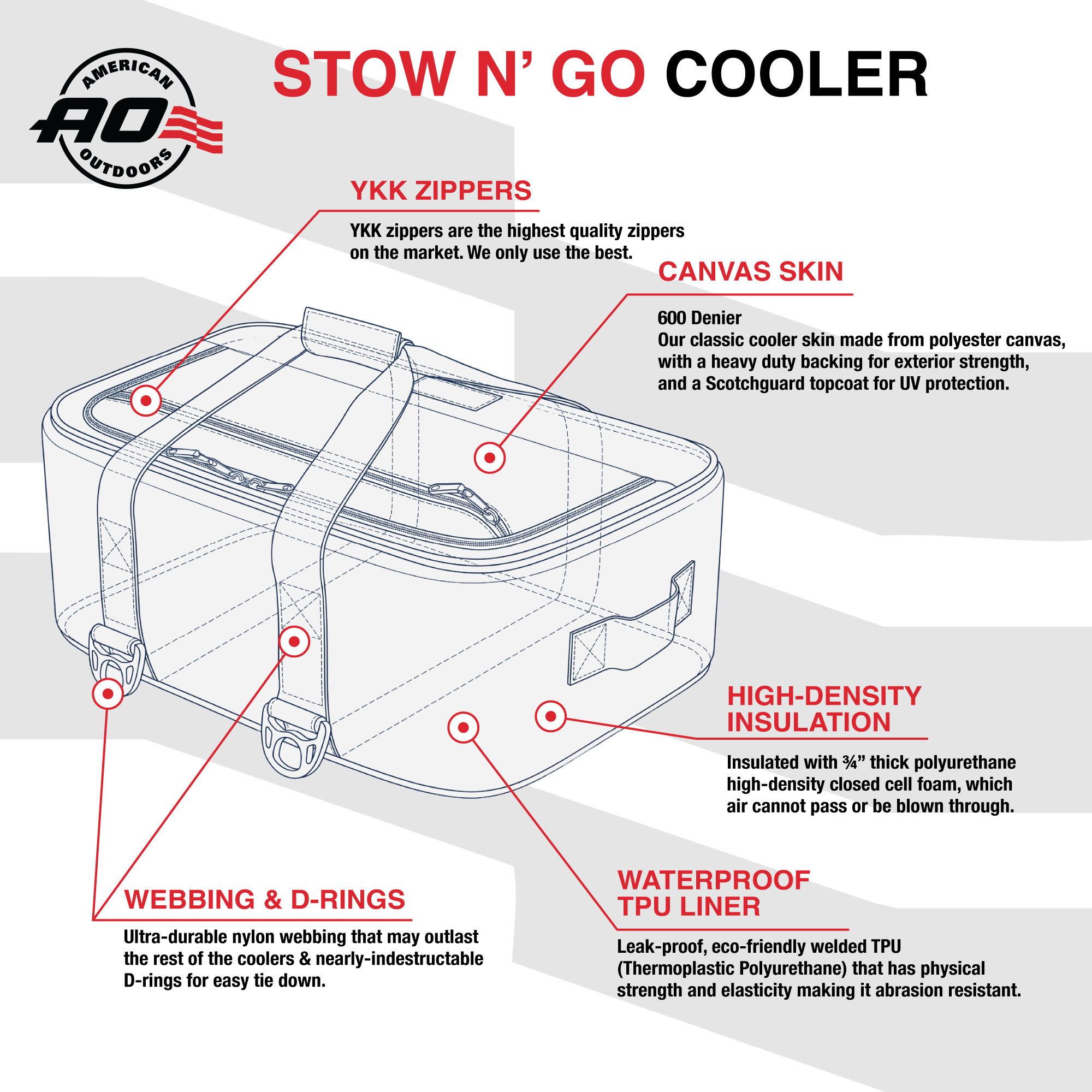 Stow-N-Go Canvas 38 Can Cooler